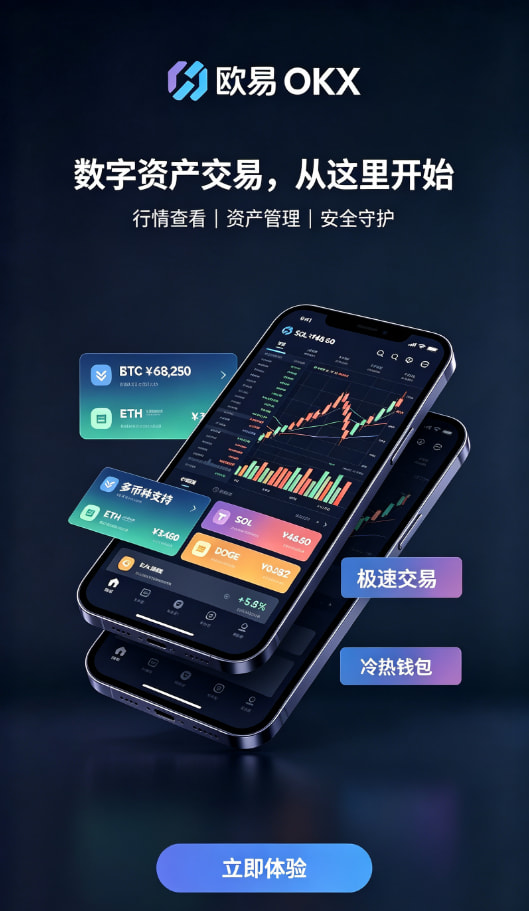 欧交易所官网下载充值步骤图
